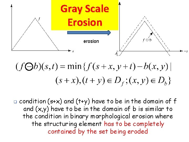 Gray Scale Erosion erosion q condition (s+x) and (t+y) have to be in the