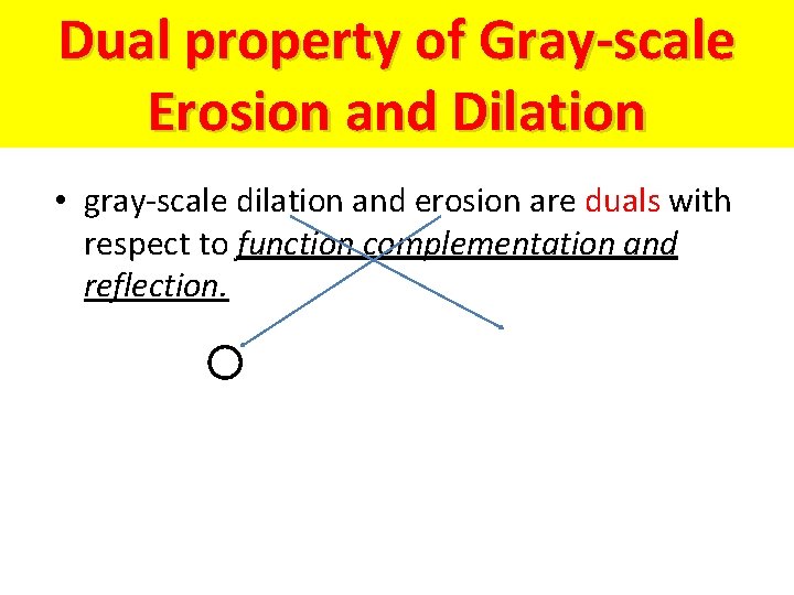 Dual property of Gray-scale Erosion and Dilation • gray-scale dilation and erosion are duals
