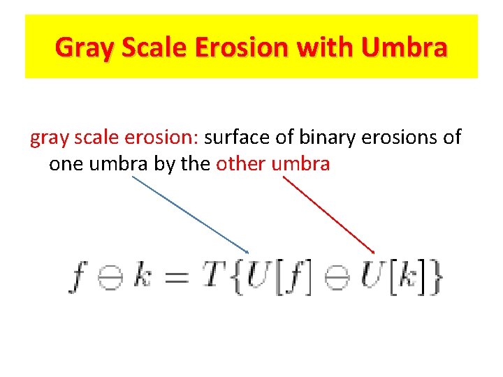 Gray Scale Erosion with Umbra gray scale erosion: surface of binary erosions of one