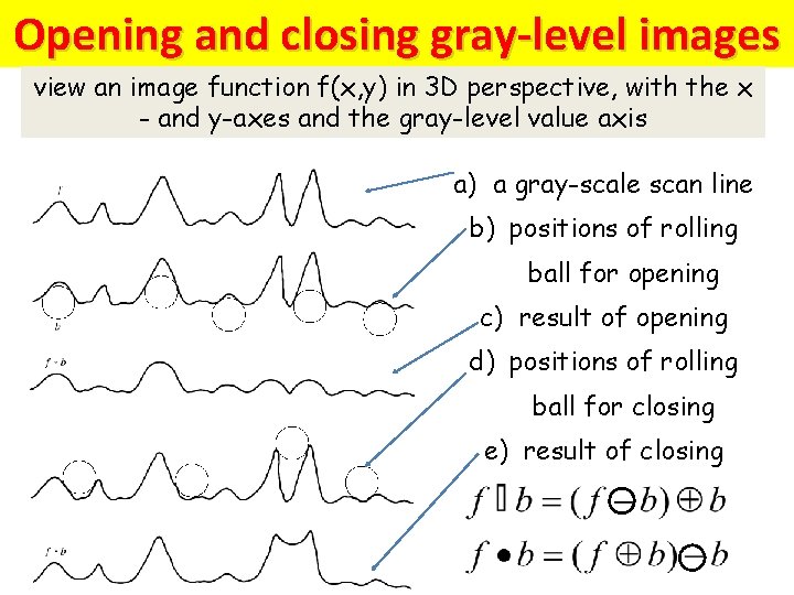 Opening and closing gray-level images view an image function f(x, y) in 3 D