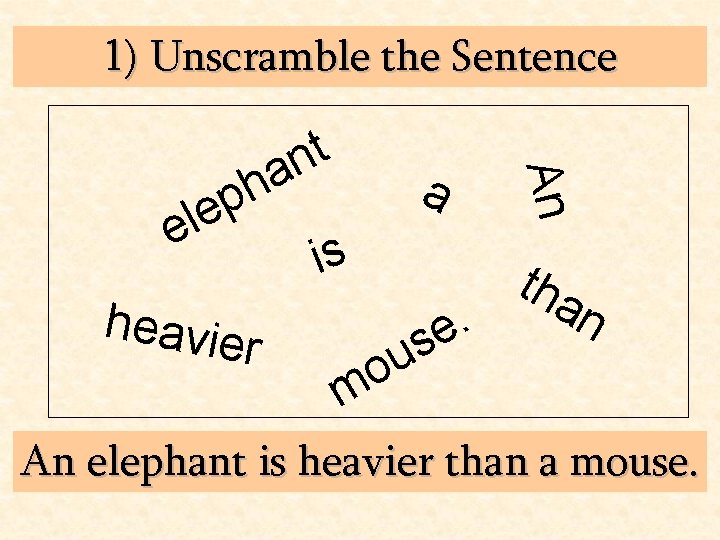 1) Unscramble the Sentence h p le e heavie r a is u o