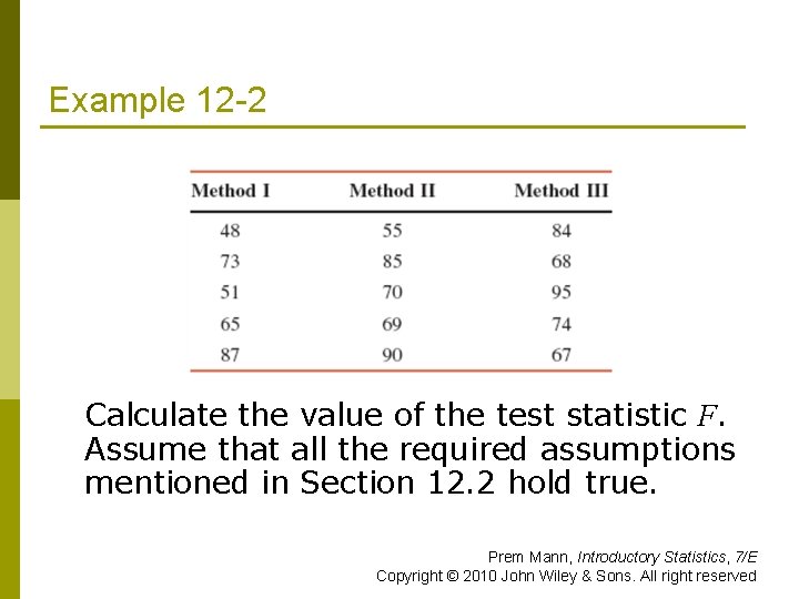 Example 12 -2 Calculate the value of the test statistic F. Assume that all