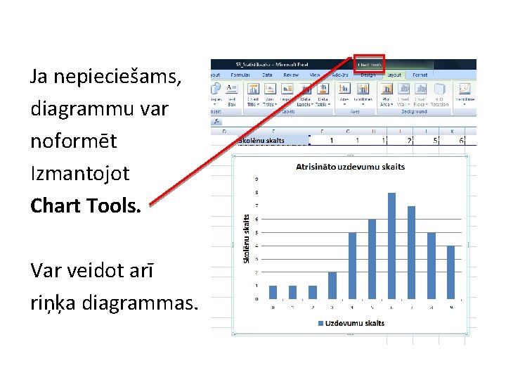 Ja nepieciešams, diagrammu var noformēt Izmantojot Chart Tools. Var veidot arī riņķa diagrammas. 