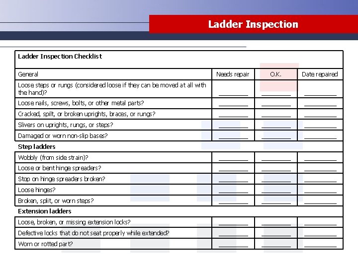Ladder Inspection Checklist General Needs repair O. K. Date repaired Loose steps or rungs