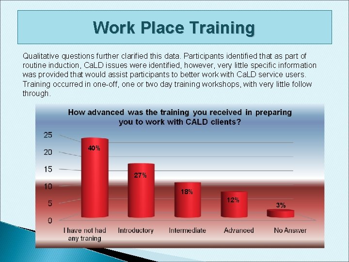 Work Place Training Qualitative questions further clarified this data. Participants identified that as part Work Place Training Qualitative questions further clarified this data. Participants identified that as part