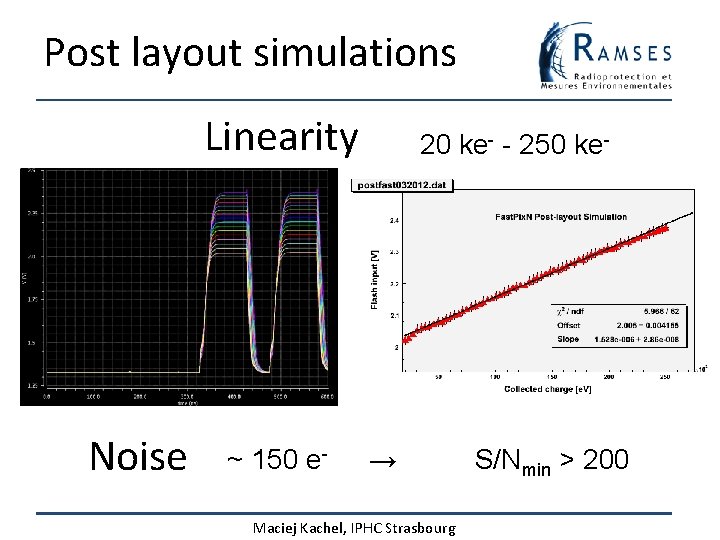 Post layout simulations Linearity Noise ~ 150 e- 20 ke- - 250 ke- →