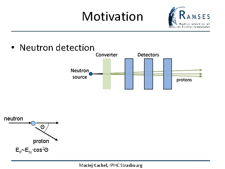 Motivation • Neutron detection neutron Θ proton EP~EN·cos 2Θ Maciej Kachel, IPHC Strasbourg 