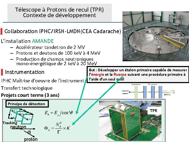 Télescope à Protons de recul (TPR) Contexte de développement ▌Collaboration IPHC/IRSN-LMDN(CEA Cadarache) L’installation AMANDE