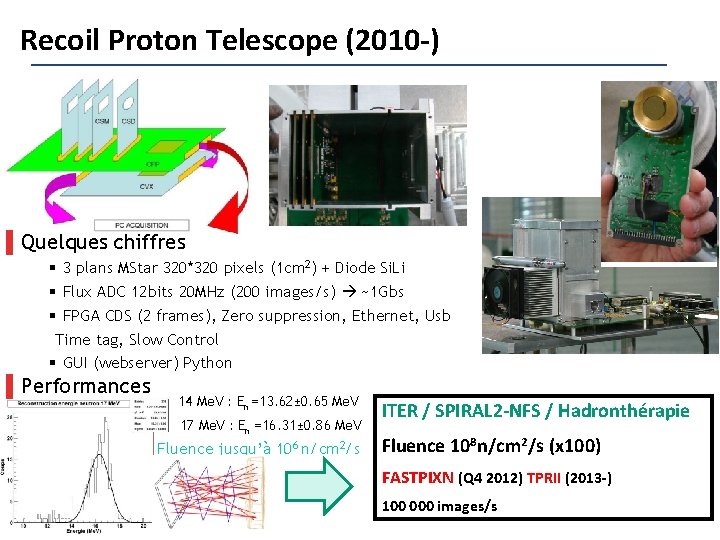 Recoil Proton Telescope (2010 -) ▌Quelques chiffres 3 plans MStar 320*320 pixels (1 cm