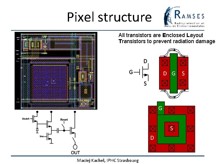 Pixel structure All transistors are Enclosed Layout Transistors to prevent radiation damage Maciej Kachel,