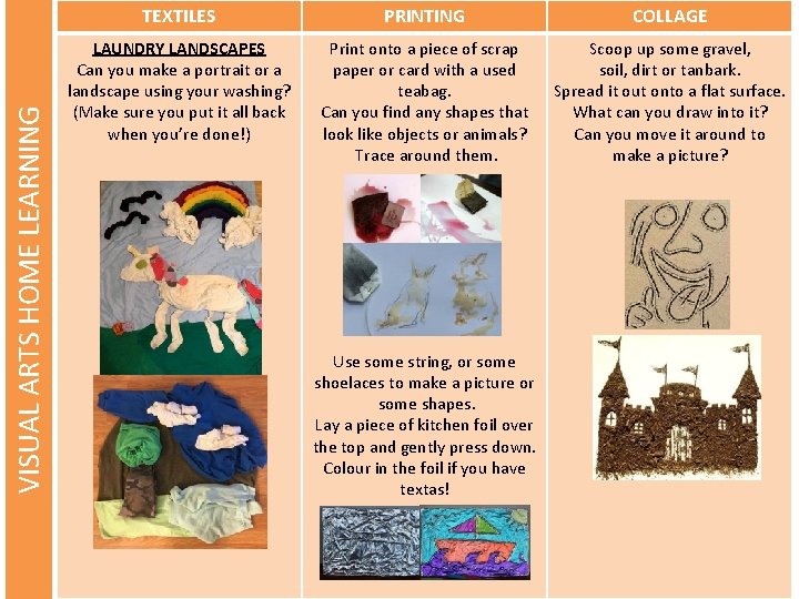 VISUAL ARTS HOME LEARNING TEXTILES PRINTING COLLAGE LAUNDRY LANDSCAPES Can you make a portrait