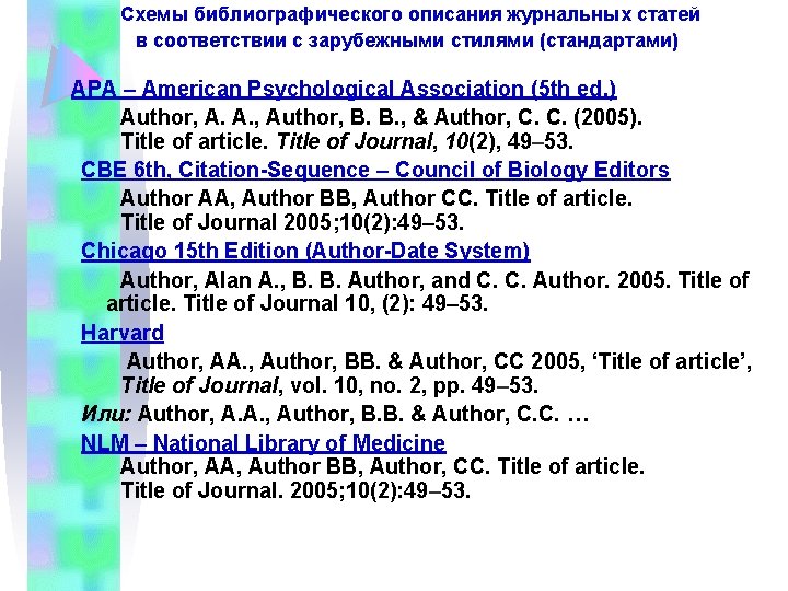 Схемы библиографического описания журнальных статей в соответствии с зарубежными стилями (стандартами) APA – American