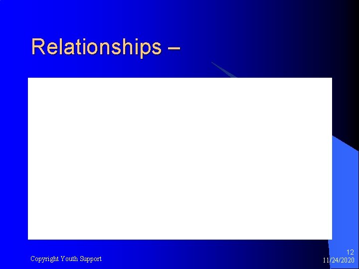 Relationships – Copyright Youth Support 12 11/24/2020 