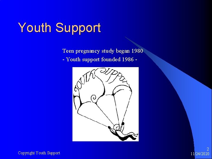 Youth Support Teen pregnancy study began 1980 - Youth support founded 1986 - Copyright