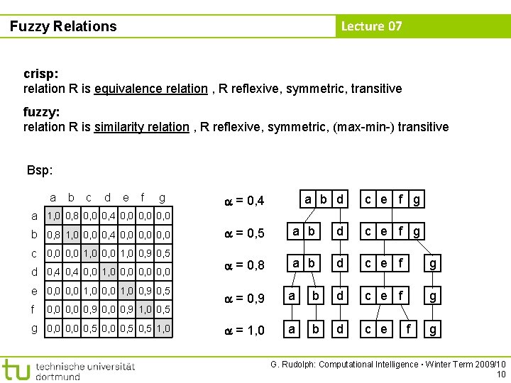 Lecture 07 Fuzzy Relations crisp: relation R is equivalence relation , R reflexive, symmetric,