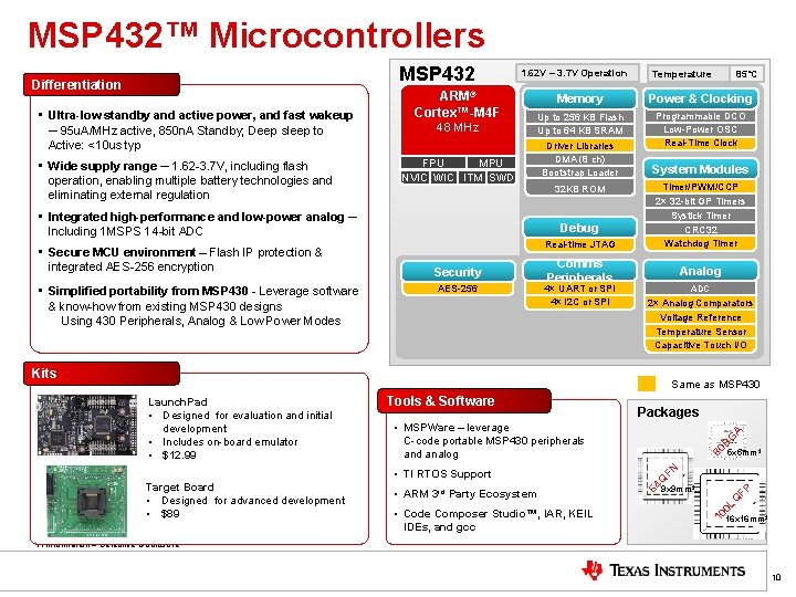 MSP 432™ Microcontrollers MSP 432 Differentiation • Ultra-low standby and active power, and fast