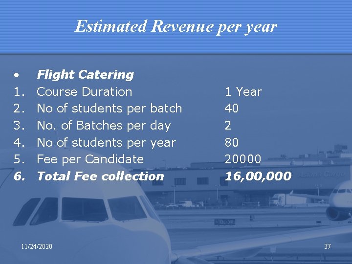 Estimated Revenue per year • 1. 2. 3. 4. 5. 6. Flight Catering Course