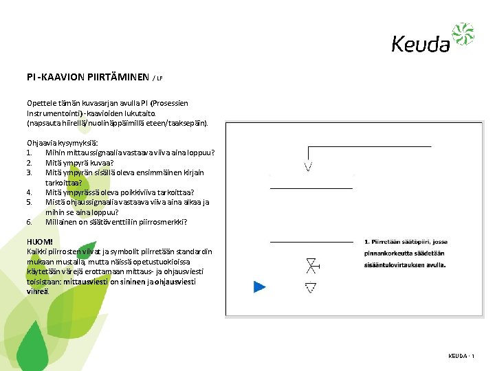 PI -KAAVION PIIRTÄMINEN / LF Opettele tämän kuvasarjan avulla PI (Prosessien Instrumentointi) -kaavioiden lukutaito.