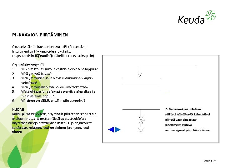 PI -KAAVION PIIRTÄMINEN Opettele tämän kuvasarjan avulla PI (Prosessien Instrumentointi) -kaavioiden lukutaito. (napsauta hiirellä/nuolinäppäimillä