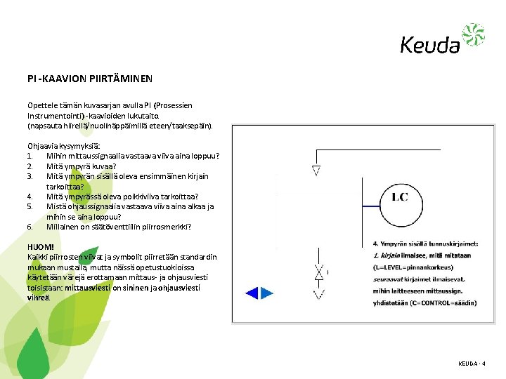 PI -KAAVION PIIRTÄMINEN Opettele tämän kuvasarjan avulla PI (Prosessien Instrumentointi) -kaavioiden lukutaito. (napsauta hiirellä/nuolinäppäimillä