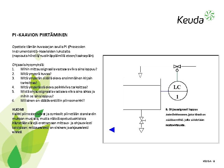 PI -KAAVION PIIRTÄMINEN Opettele tämän kuvasarjan avulla PI (Prosessien Instrumentointi) -kaavioiden lukutaito. (napsauta hiirellä/nuolinäppäimillä