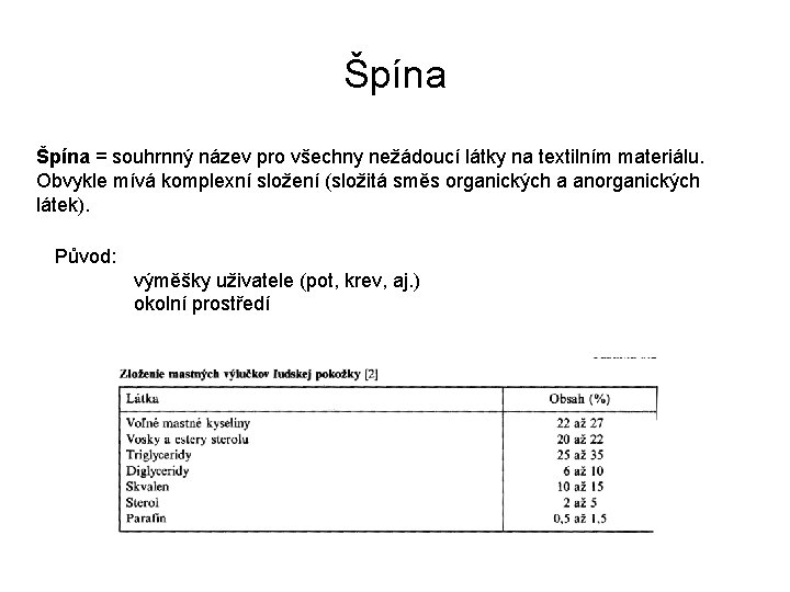 Špína = souhrnný název pro všechny nežádoucí látky na textilním materiálu. Obvykle mívá komplexní