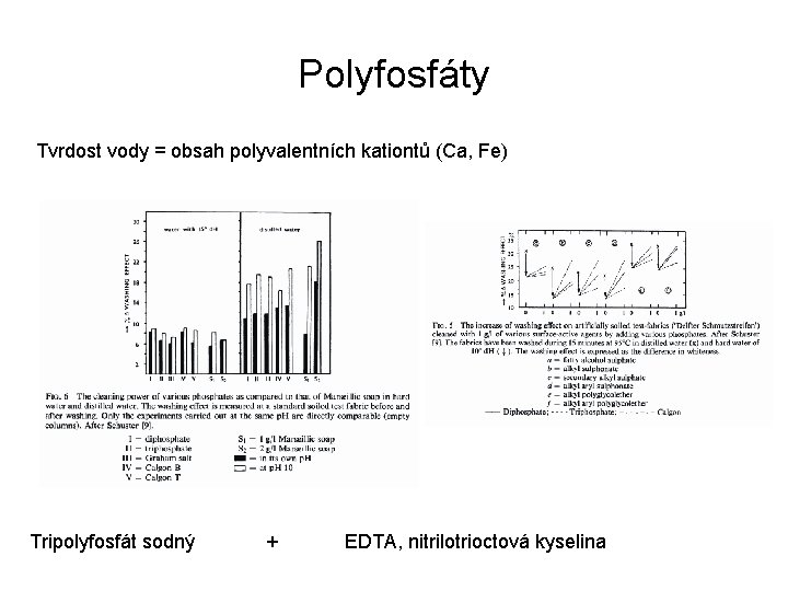 Polyfosfáty Tvrdost vody = obsah polyvalentních kationtů (Ca, Fe) Tripolyfosfát sodný + EDTA, nitrilotrioctová