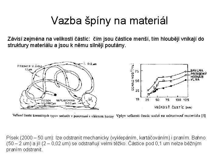 Vazba špíny na materiál Závisí zejména na velikosti částic: čím jsou částice menší, tím