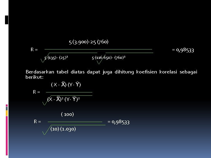  5 (3. 900)-25 (760) R = 5 (135) - (25) 2 5 (116.