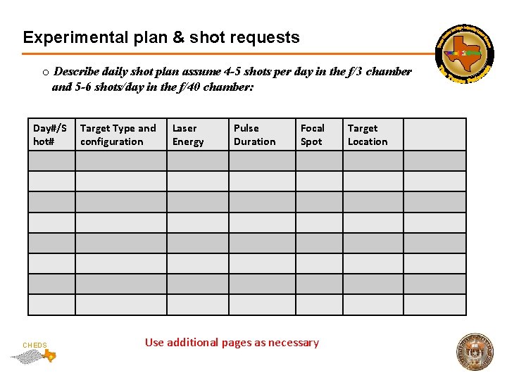 Experimental plan & shot requests o Describe daily shot plan assume 4 -5 shots