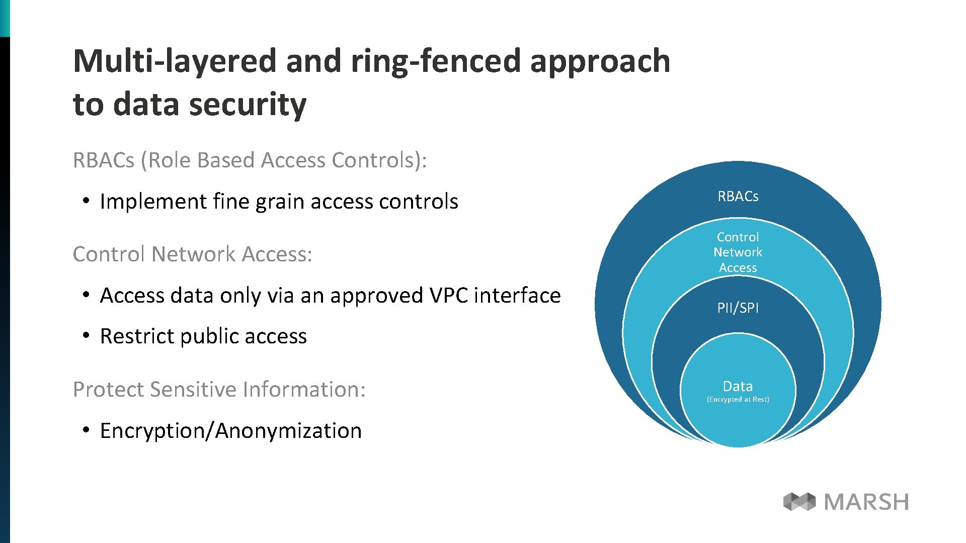Multi-layered and ring-fenced approach to data security RBACs (Role Based Access Controls): • Implement