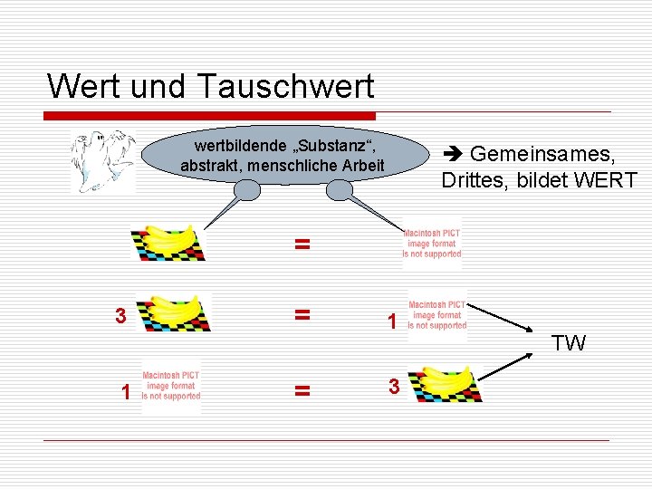 Wert und Tauschwertbildende „Substanz“, abstrakt, menschliche Arbeit Gemeinsames, Drittes, bildet WERT = 3 1