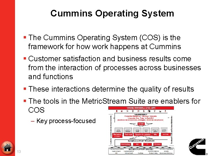 Cummins Operating System § The Cummins Operating System (COS) is the framework for how