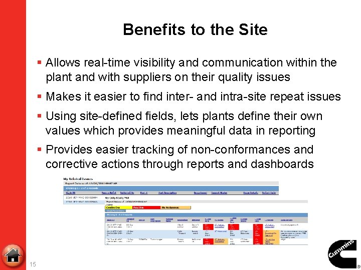Benefits to the Site § Allows real-time visibility and communication within the plant and