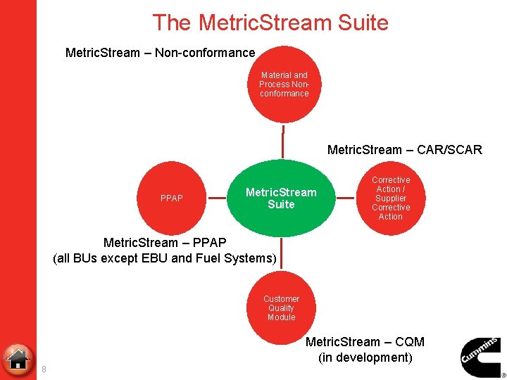 The Metric. Stream Suite Metric. Stream – Non-conformance Material and Process Nonconformance Metric. Stream