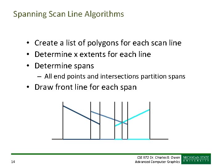 Spanning Scan Line Algorithms • Create a list of polygons for each scan line