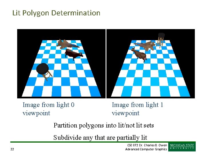 Lit Polygon Determination Image from light 0 viewpoint Image from light 1 viewpoint Partition