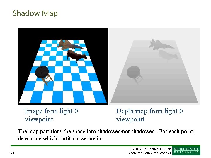 Shadow Map Image from light 0 viewpoint Depth map from light 0 viewpoint The