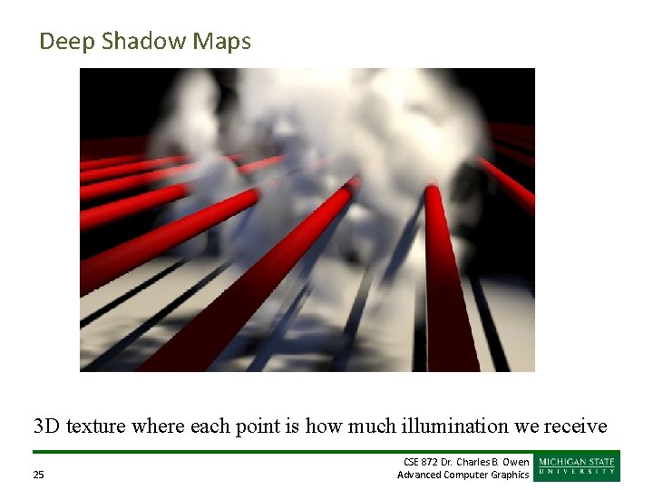 Deep Shadow Maps 3 D texture where each point is how much illumination we