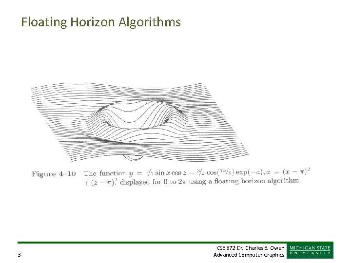 Floating Horizon Algorithms 3 CSE 872 Dr. Charles B. Owen Advanced Computer Graphics 