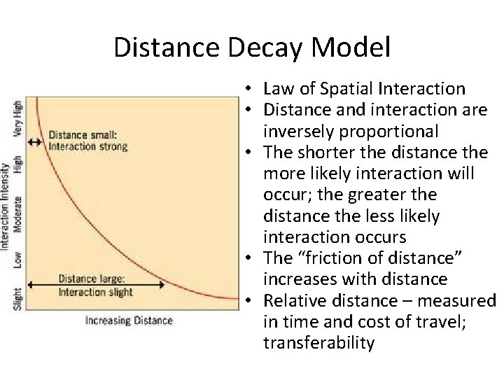 Distance Decay Model • Law of Spatial Interaction • Distance and interaction are inversely