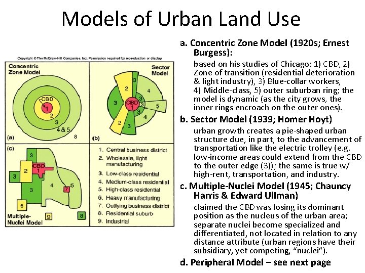 Models of Urban Land Use a. Concentric Zone Model (1920 s; Ernest Burgess): based