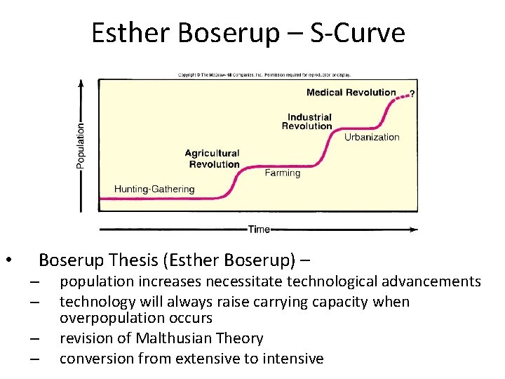 Esther Boserup – S-Curve • Boserup Thesis (Esther Boserup) – – – population increases