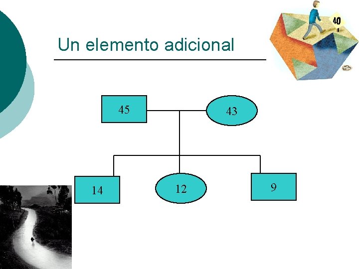 Un elemento adicional 45 14 43 12 9 Un elemento adicional 45 14 43 12 9
