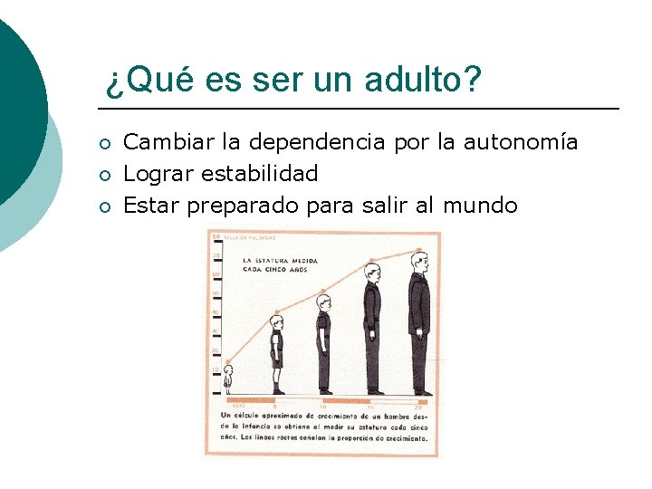 ¿Qué es ser un adulto? ¡ ¡ ¡ Cambiar la dependencia por la autonomía ¿Qué es ser un adulto? ¡ ¡ ¡ Cambiar la dependencia por la autonomía