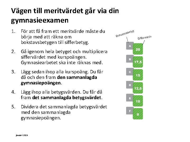 Vägen till meritvärdet går via din gymnasieexamen 1. För att få fram ett meritvärde