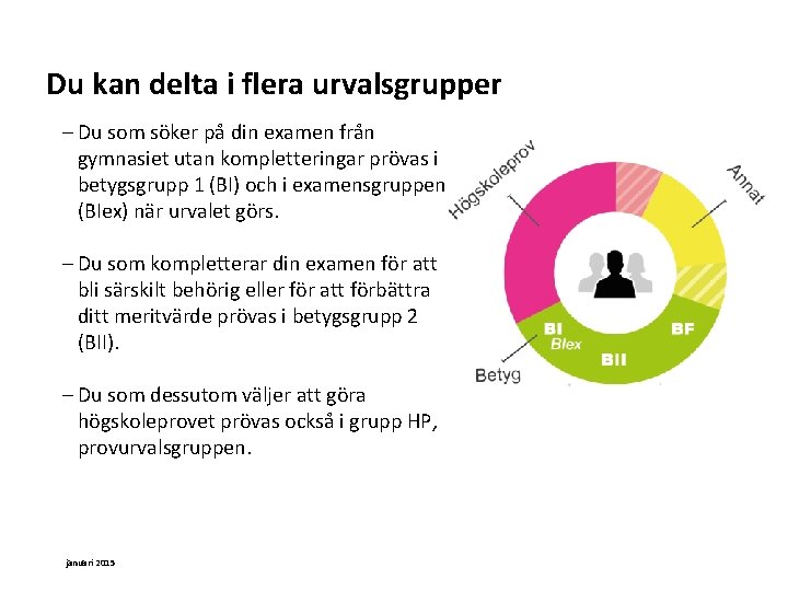 Du kan delta i flera urvalsgrupper Du som söker på din examen från gymnasiet