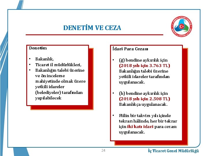 DENETİM VE CEZA Denetim • • • İdari Para Cezası Bakanlık, Ticaret il müdürlükleri,