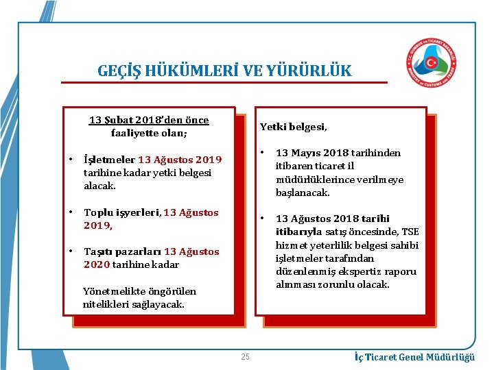 GEÇİŞ HÜKÜMLERİ VE YÜRÜRLÜK 13 Şubat 2018’den önce faaliyette olan; • İşletmeler 13 Ağustos