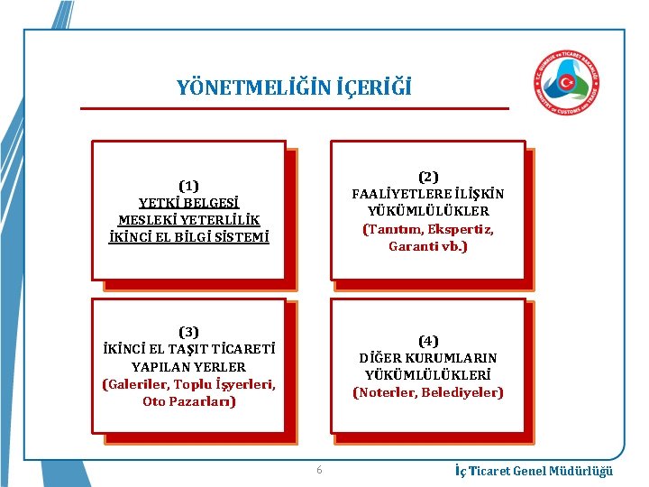 YÖNETMELİĞİN İÇERİĞİ (1) YETKİ BELGESİ v MESLEKİ YETERLİLİK İKİNCİ EL BİLGİ SİSTEMİ (2) FAALİYETLERE